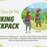Essential Items for Your Hiking Backpack