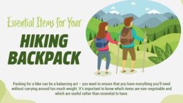 Essential Items for Your Hiking Backpack